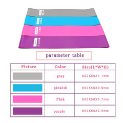 Resistance Bands Sealing Elastic Booty Sport Bodybuilding Rubber Band For Fitness Gym Leagues Equipment Sports Mini Yoga