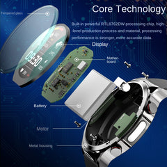 Blood glucose measurement electrocardiogram blood pressure heart rate body temperature exercise communication smart watch