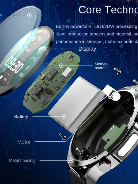 Blood glucose measurement electrocardiogram blood pressure heart rate body temperature exercise communication smart watch