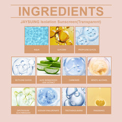 Jaysuing Three-Color Protective Primer, Concealing Primer, Skin Care, Moisturizing, Covering Blemishes, Smoothing And Maintaining Makeup