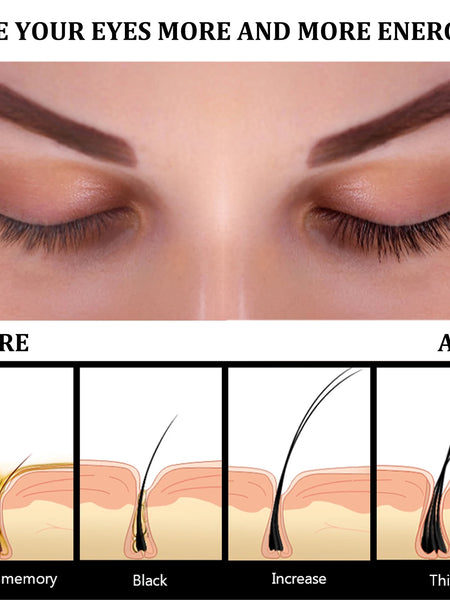 EELHOE Eyelash Enhancer Serum Extension Lash Eyebrow Fast Growth Longer Fuller Thicker Natural Curling Lash Lifting Makeup